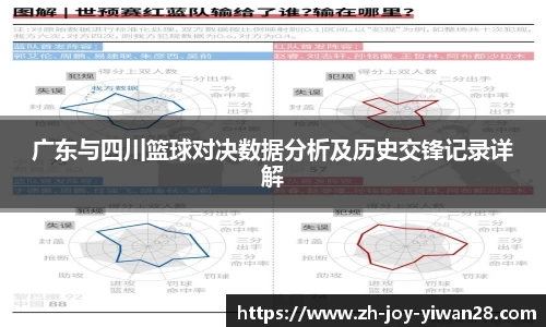 关键词4
